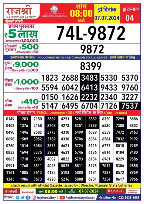 Rajshree 20 Ravi Weekly lottery result, 8:30 pm, 07.07.2024.